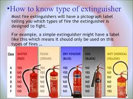 Fire extinguisher training that teaches you how to operate, store, and maintain a fire but having the right fire extinguisher could save your life. Fire Extinguisher Training