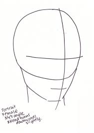 How To Draw Faces At A 3 4s Angle My 4 Step Process