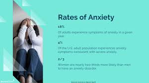 Although anxiety is a common reaction, learn about the symptoms and types of anxiety and how it can become a problem and when diagnosed as. Dealing With Anxiety With Alcohol It S A Dangerous Combo