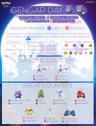 Gengar Day Infographic Thesilphroad