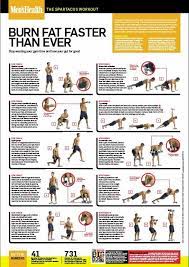 That's when jim fixx's the complete book of running was published. Spartacus Workout From Men S Health Shrinkinguy Fitness