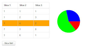 Create A Quick Pie Chart With Jquery Sitepoint