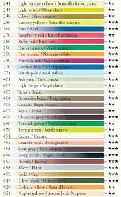 Caran Dache Supracolor Color Lightfastness Chart Part