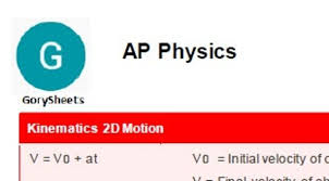 Ap Physics Cheat Sheet And Study Guide