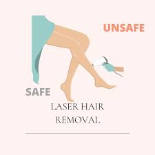 The common risks, such as skin irritation and pigment changes the rare risks, such as blistering, etc., and Is Laser Hair Removal Safe The Grand Medical Aesthetics