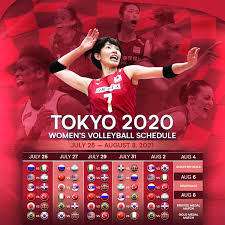 Gironi volley femminile olimpiadi tokyo 2021: Olimpiadi 2021 Confermato Il Programma Gare Volleyball It