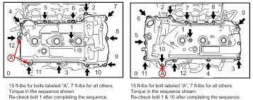 Toyota hilander 2006 electrical wiring diagram system circuits10/12/2013. Get 2006 Toyota Tacoma V6 Engine Diagram Pics Swap Diagram