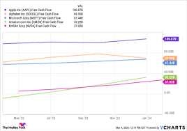 Yahoo Finance gambar png