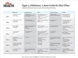Type 2 Diabetes 1 600 Calorie Diet Plan Checkout Dieting