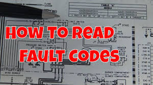 furnace fault codes how to read and