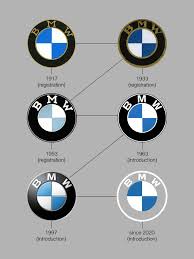 This before logo is an example of a logomark that was too literal. Bmw S New Flat Logo Is Everything That S Wrong With Modern Logo Design The Verge
