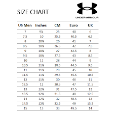 under armour size chart uk clearance