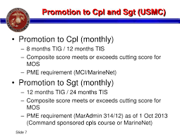Ppt Junior Enlisted Promotions Powerpoint Presentation