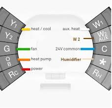 Heat pump problems can be frustrating (and expensive). Carrier Air Handler Wiring Diagram