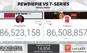 Who Won The Pewdiepie And T Series Youtube Subscriber Battle