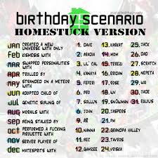 Homestuck Birthday Scenario Game Know Your Meme