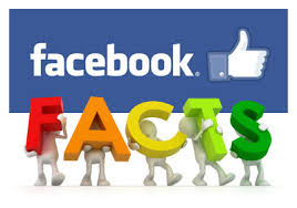 Interesting facts about Facebook that you didn't know - DigiKarma