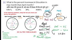 Pie Chart Unique Short Cuts Data Interpretation Hindi For Bank Po Ssc