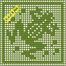 Ravelry Frog Filet Crochet Chart Graph Pattern By Maria Merlino