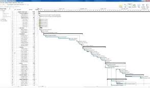 Microsoft Excel Gantt Chart Template Iamfree Club