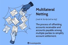 multilateral netting what it is how