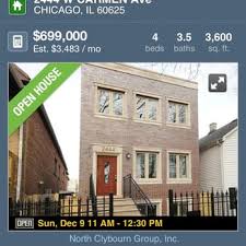 North Clybourn Group 91 Reviews