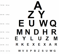 the importance of a visual acuity test