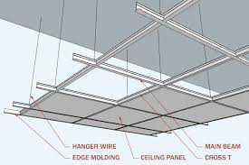 usg b false ceiling frame 0 40 mm