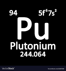 Periodic Table Element Plutonium Icon