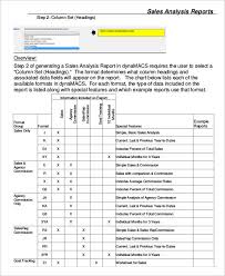 22 Sales Report Templates Pdf Docs Word Pages Free