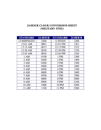 30 printable military time charts ᐅ