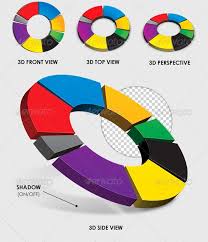 Beautiful 31 Illustration Pie Chart Examples In Excel