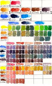 My Watercolour Palette Schmincke By Jagpaekholmen Just 10