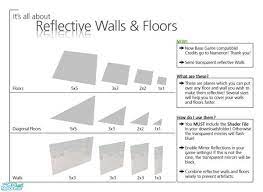millenium reflective walls floors