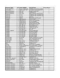 hvac parts list pdf public surplus