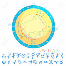 Natal Astrological Chart Signs Illustration