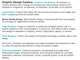 What Is The Scope Of Graphic Design