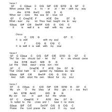 Aint No Grave Bethel Music Chord Chart In 2019 Music