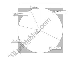 Blank Pie Chart Balanced Diet Esl Worksheet By Jacqui1404