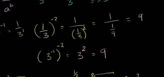 Fractional Exponents Math Wonderhowto