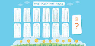 remember the 13 times table