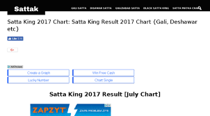 Sattak Com Satta King 2017 Chart Result Satta K