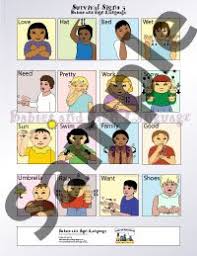 Baby Sign Language Survival Signs Chart Teach Your Toddler