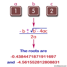 the root of a quadratic equation