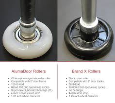 design rollers alumadoor