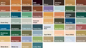 sadolin fence paint colours staining