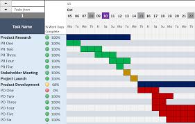 Gantt Chart Maker Excel Template Giganttic Gantt Chart