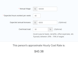 Easy Fte Calculator See Employee Costs Revenue Clicktime