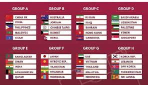 How Many Asian Countries In World Cup 2022 gambar png