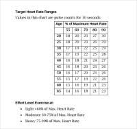 Baby Heart Beat Chart Fetal Heart Rate Chart By Week K